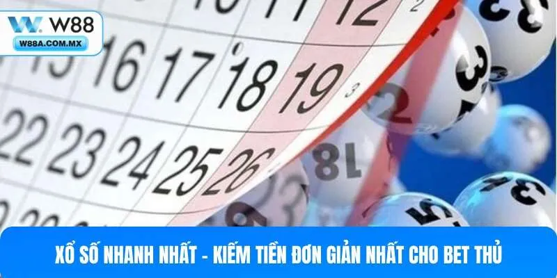 Xổ số nhanh nhất